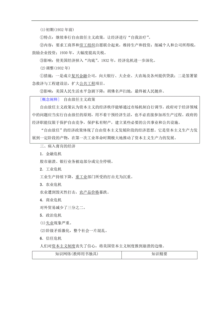 高中历史专题6罗斯福新政与当代资本主义一“自由放任”的美国学案人民版必修_第2页