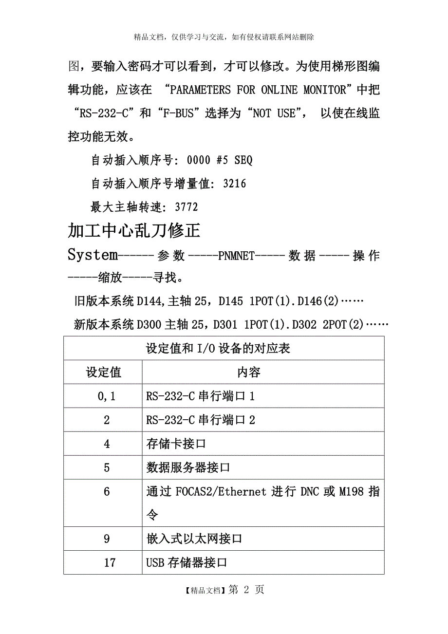 FANUC常用系统参数说明_第2页