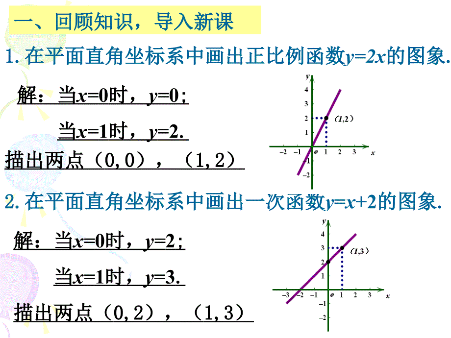 4.4 用待定系数法确定一次函数表达式_第2页