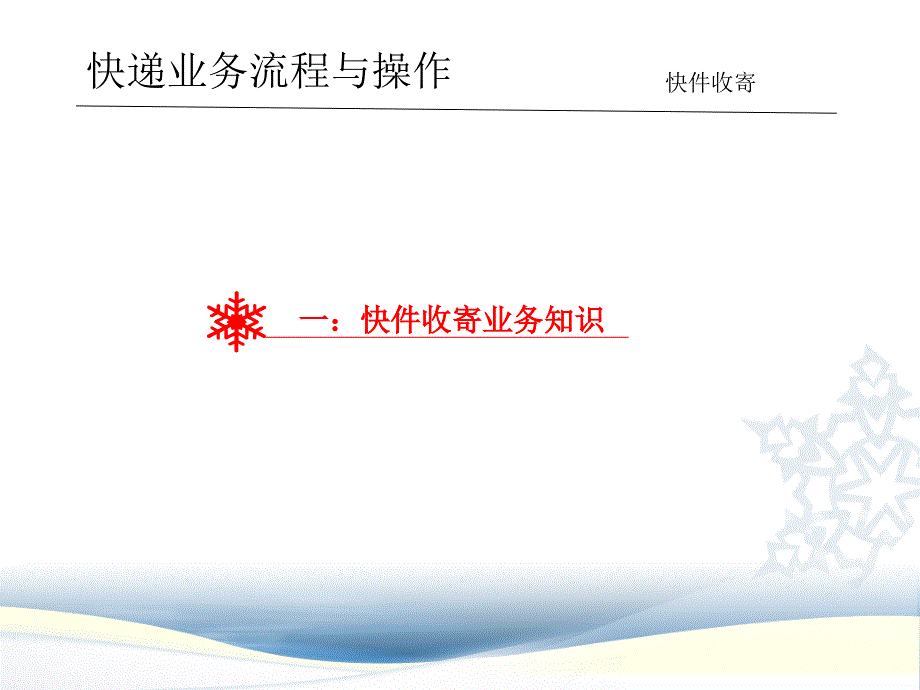 快递业务操作与管理2课件_第3页