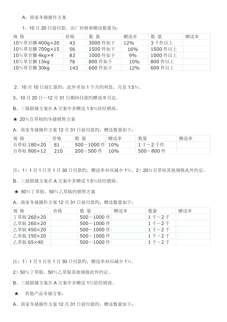 广州润土公司农药冬储方案_第2页