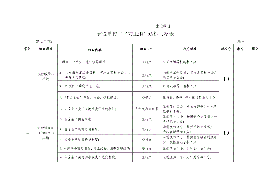 平安工地达标考核表.doc_第1页