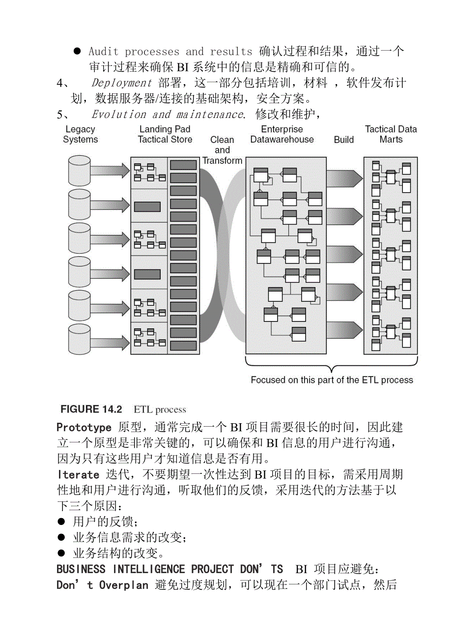 业务智能系统BIS翻译文稿目_第4页