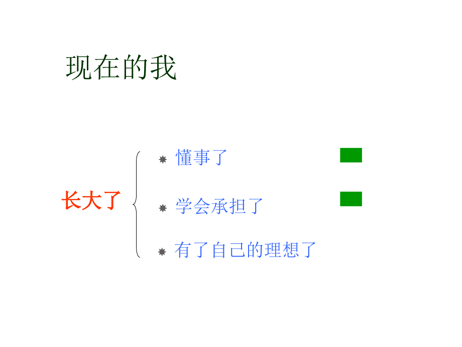 写自己作文指导课件_第4页