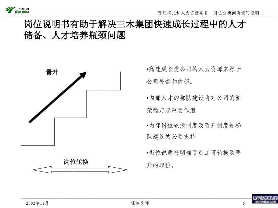 职务说明书编写培训资料_第5页