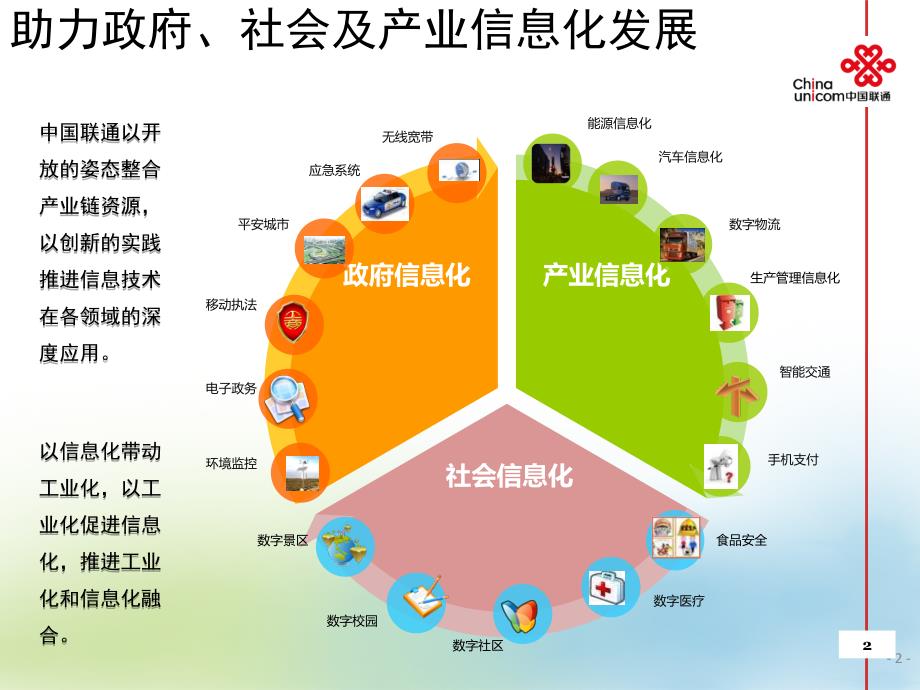 掌上阳光手机应用平台介绍_第2页