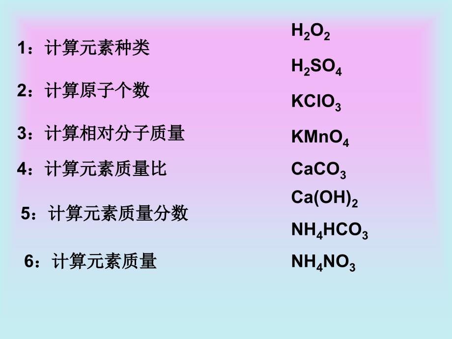 52化学方程式的书写_第1页