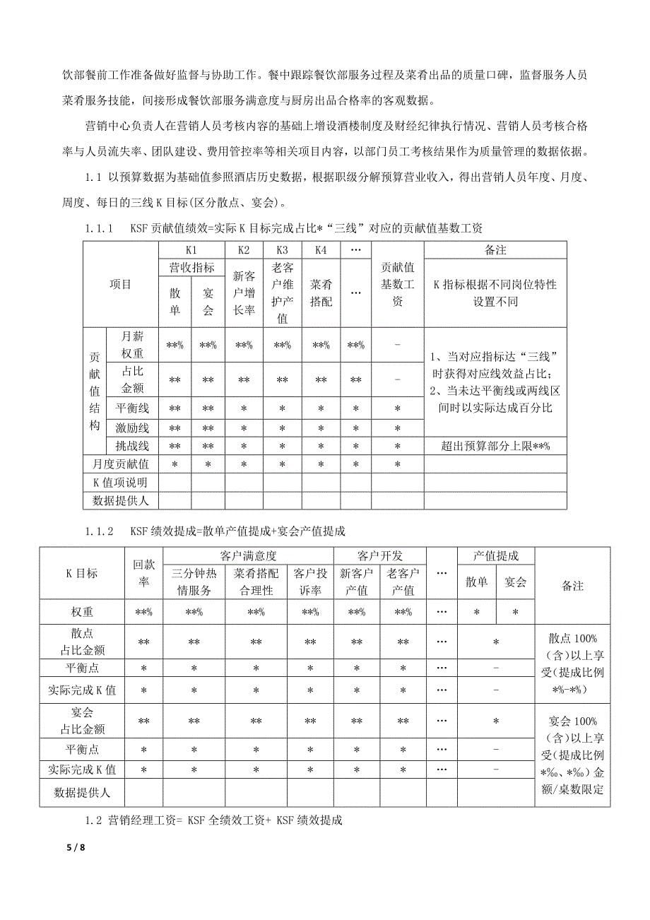 薪酬全绩效方案.docx_第5页