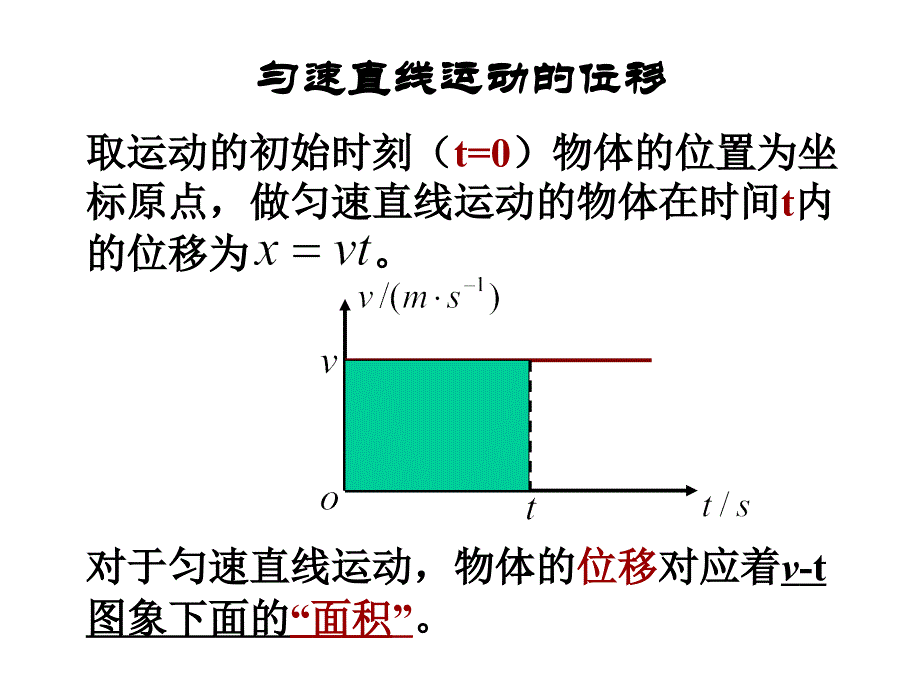 匀变速直线运动的位移与时间的关系、速度与位移的关系_第2页