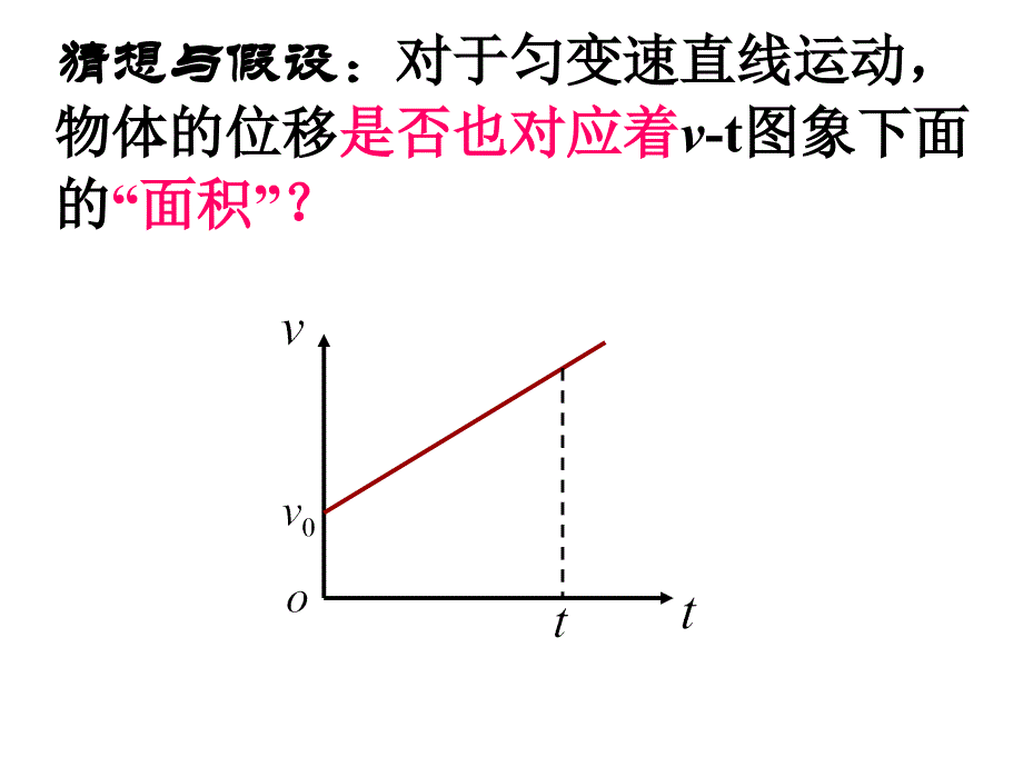 匀变速直线运动的位移与时间的关系、速度与位移的关系_第3页