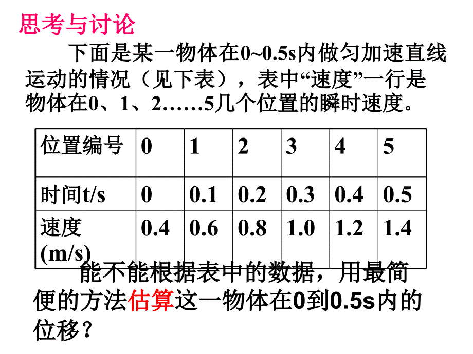 匀变速直线运动的位移与时间的关系、速度与位移的关系_第4页