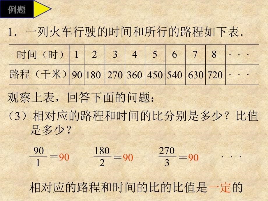 人教版六年级下册数学第三单元《成正比例的量》课件_第5页