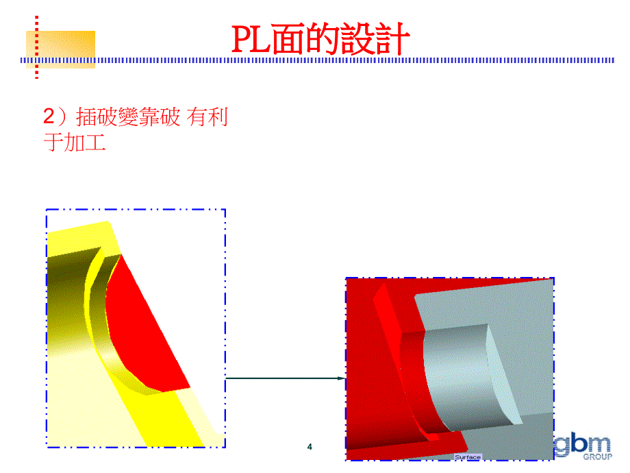 PL模仁模座的设计_第4页