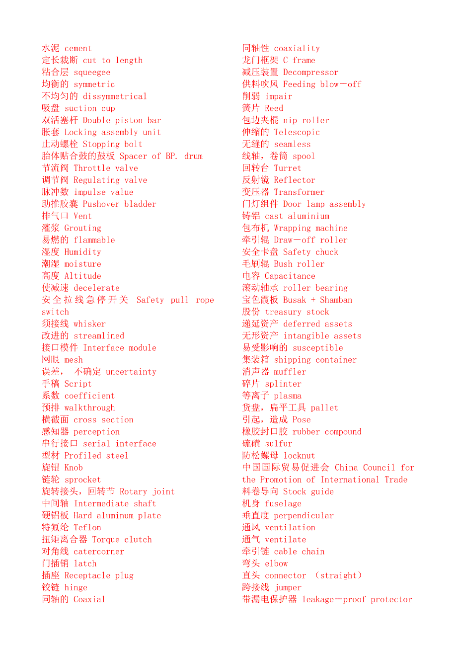 TST机械件英文名称.doc_第4页