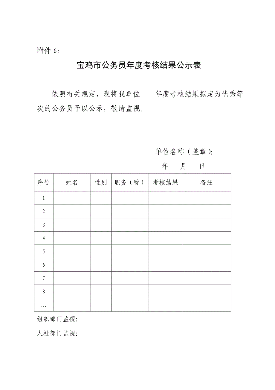 2022年公务员年度考核表_第3页