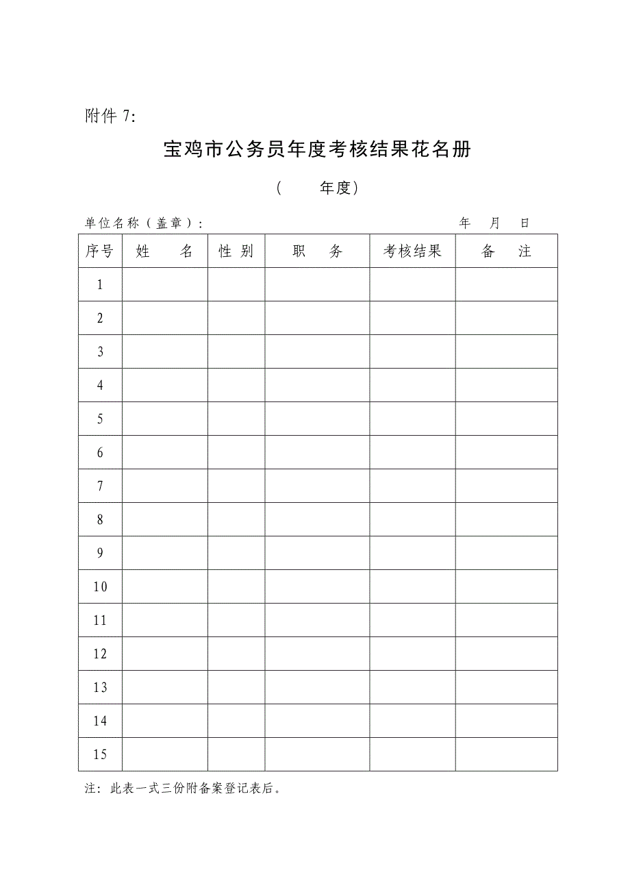 2022年公务员年度考核表_第4页