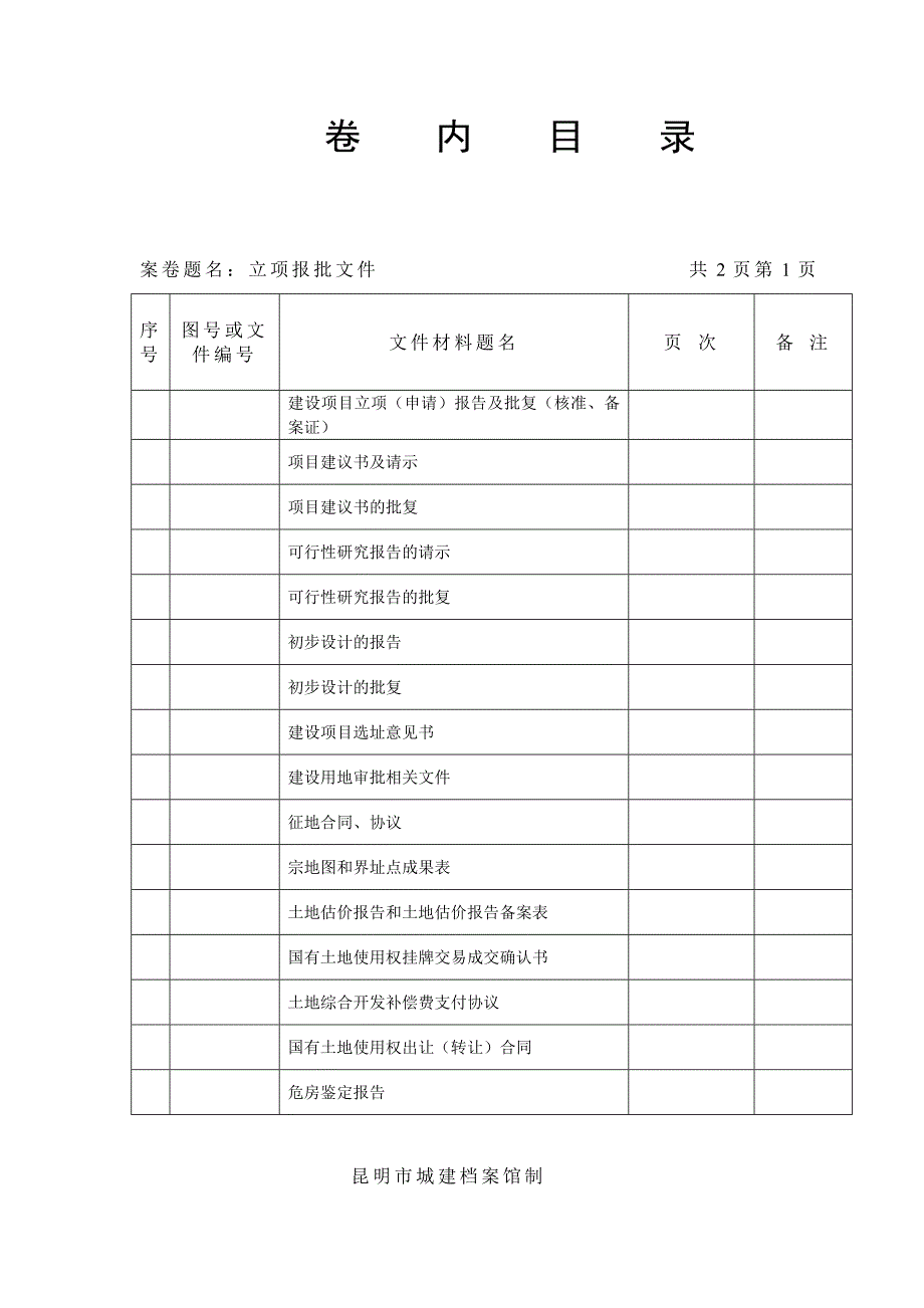 昆明市档案馆卷内目录(新)_第1页