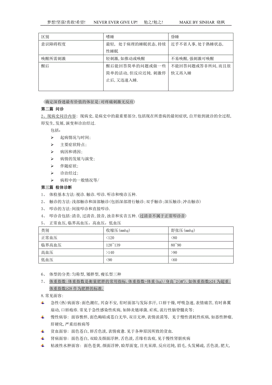 诊断学知识点浏览.doc_第4页