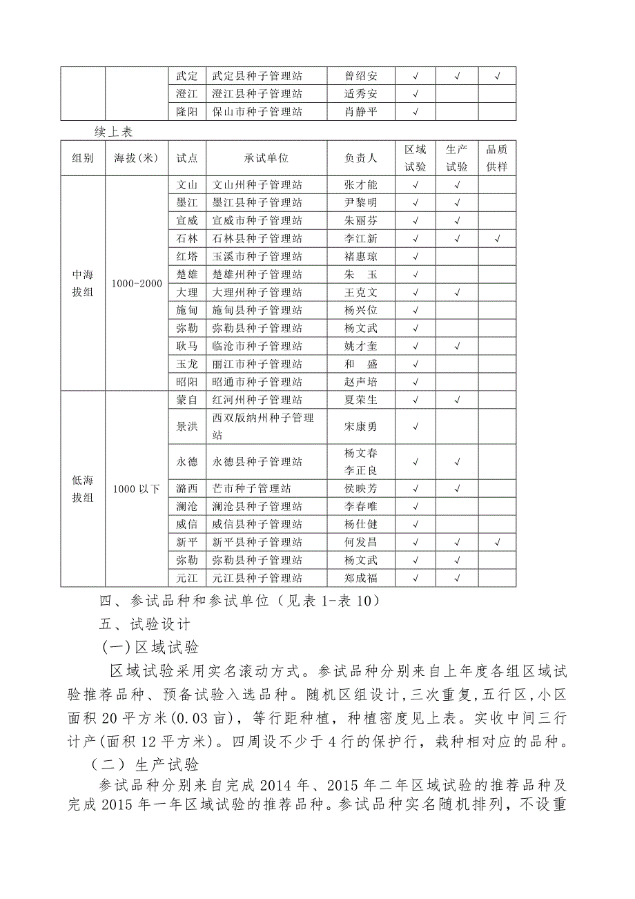 精品资料（2021-2022年收藏）云南普通玉米品种试验实施方案_第2页