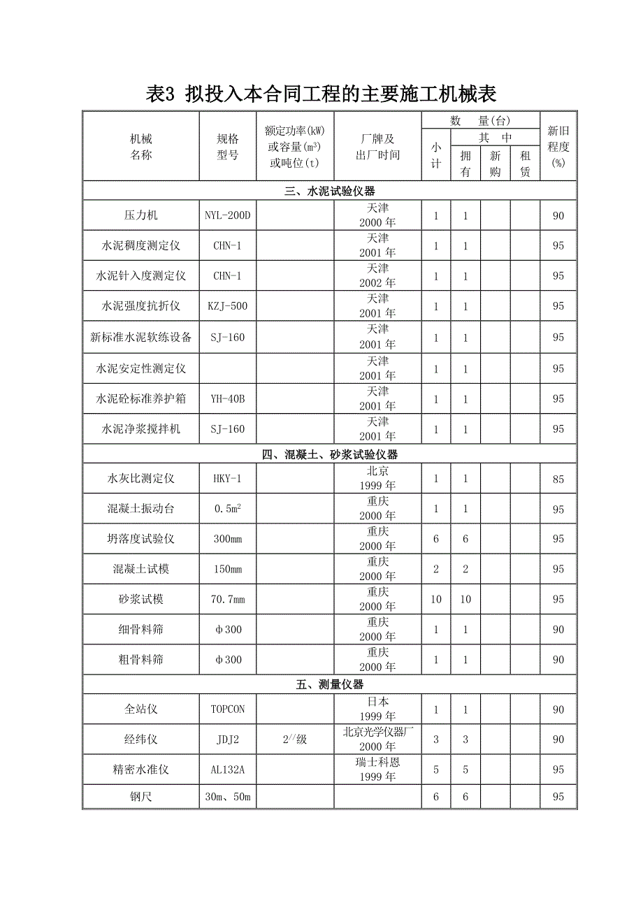 A5 机械表典尚设计_第4页