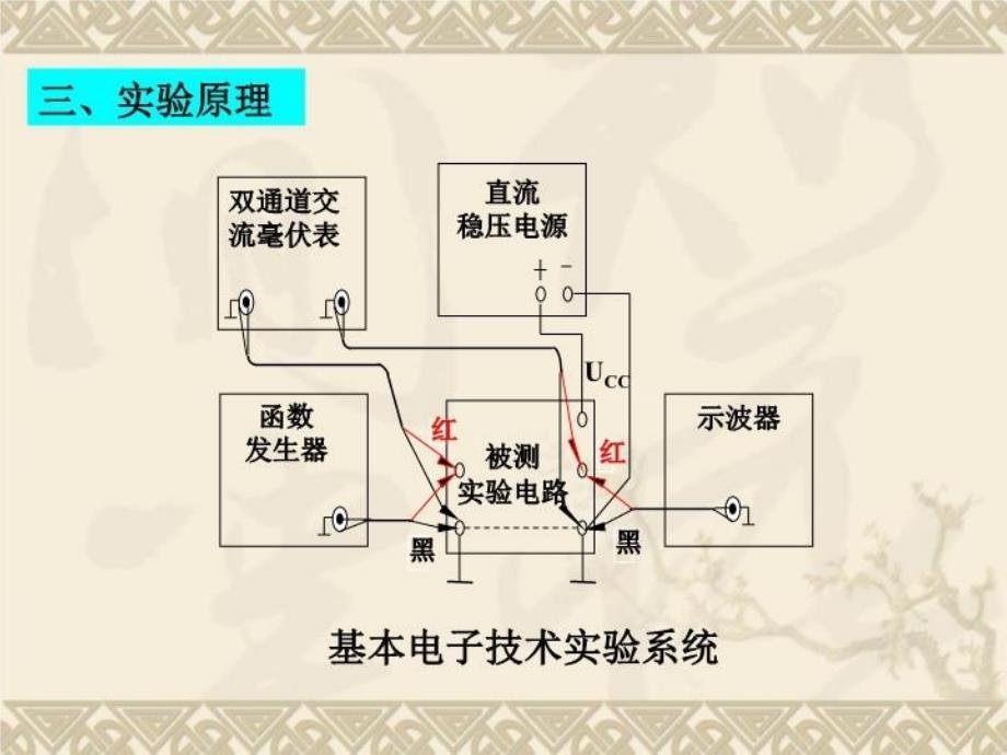 最新常用电子仪器的使用PPT课件_第3页