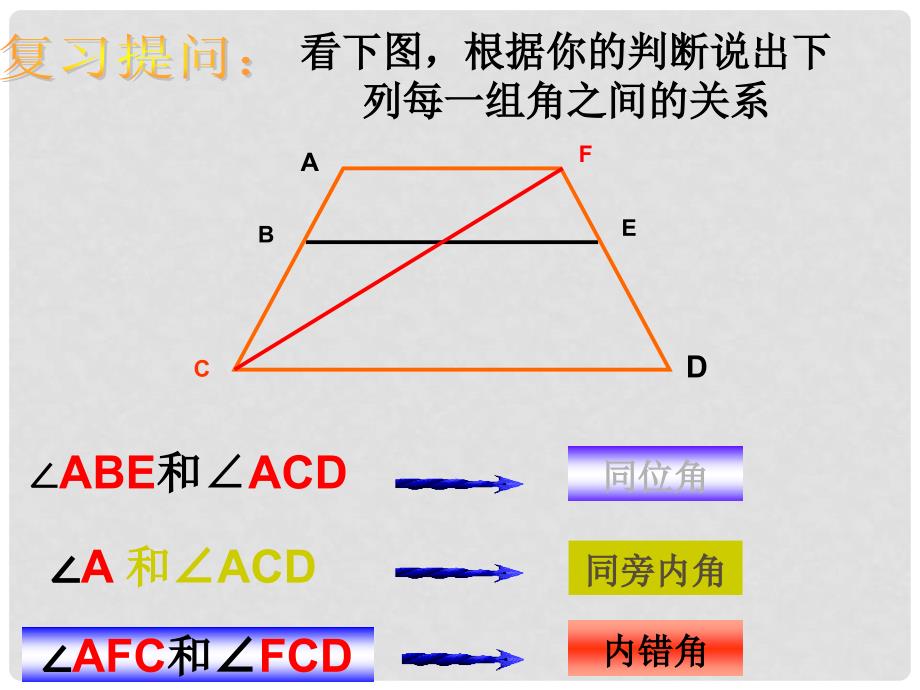 浙江省丽水市缙云县壶滨初中八年级数学上册《1.2 平行线的判定》课件 浙教版_第3页