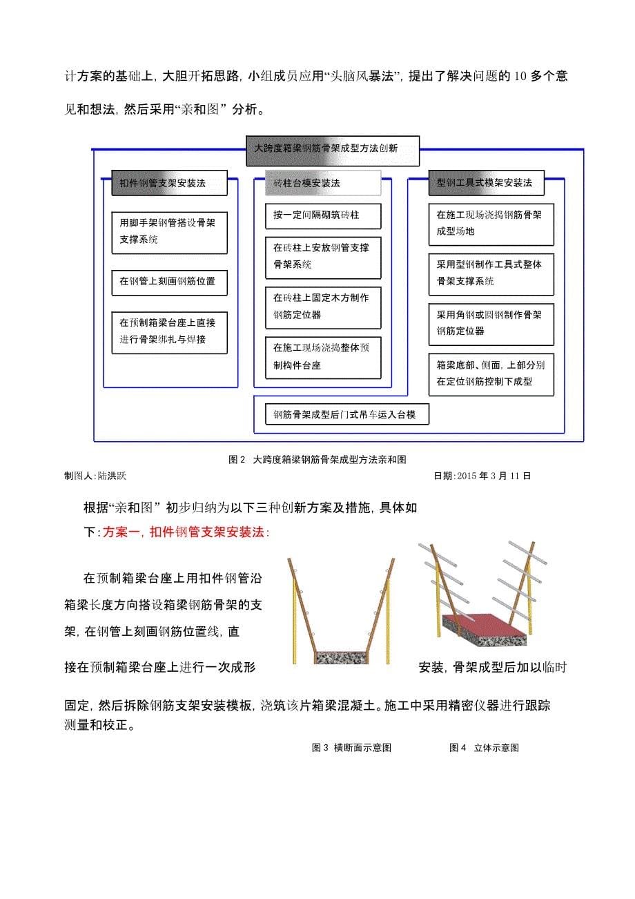 [QC成果]大跨度箱梁钢筋骨架成型方法创新范本_第5页