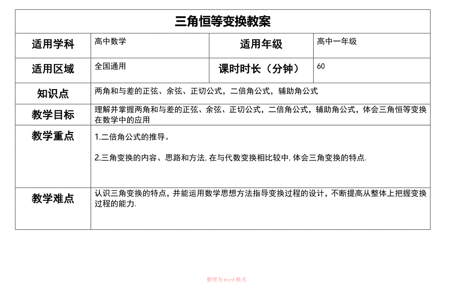 三角恒等变换教案_第1页