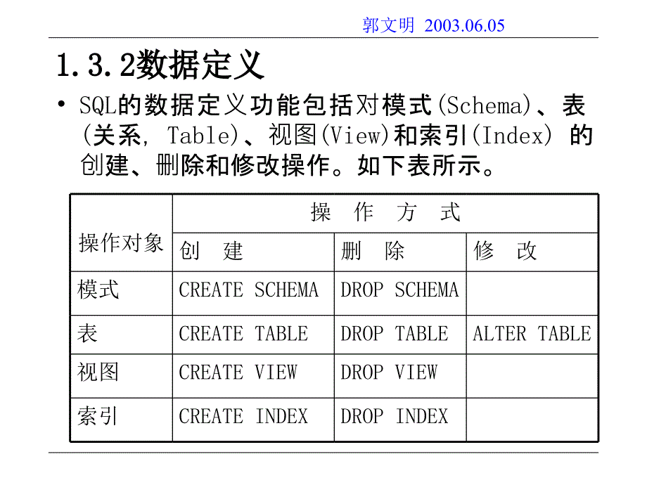 数据库设计与开发SQL语句_第4页