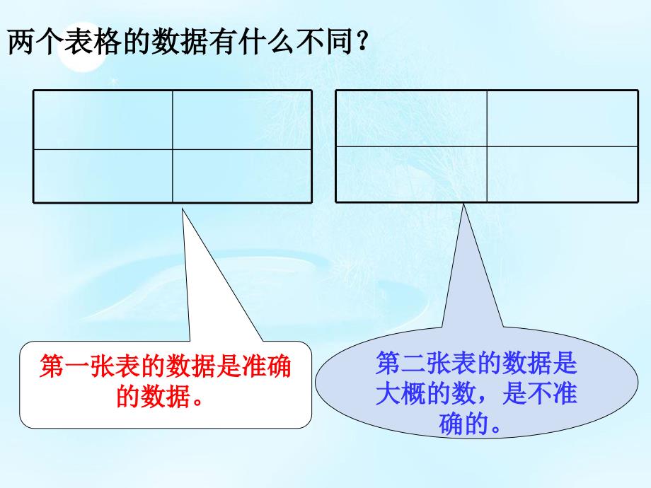 二年级下册求简单的近似数_第4页