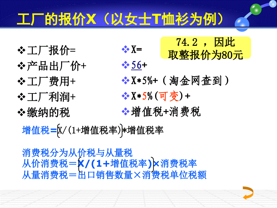 出口预算表的计算【优质材料】_第3页