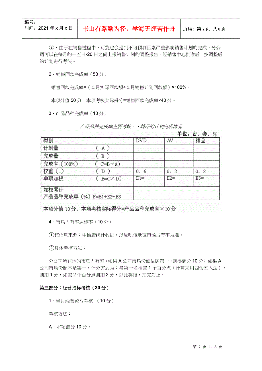 某公司各驻地分公司总经理考核细则_第2页