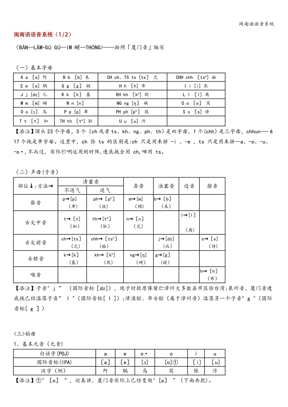 闽南语语音系统.doc_第1页