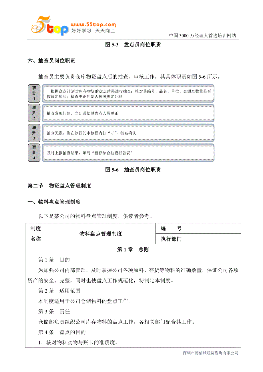 物资盘点技巧管理.doc_第3页