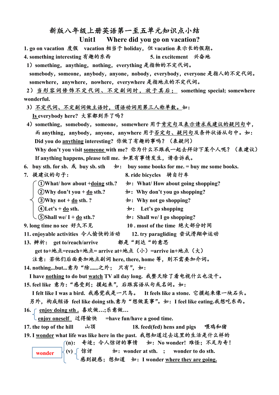 八上Units1-10单元知识点小结_第1页