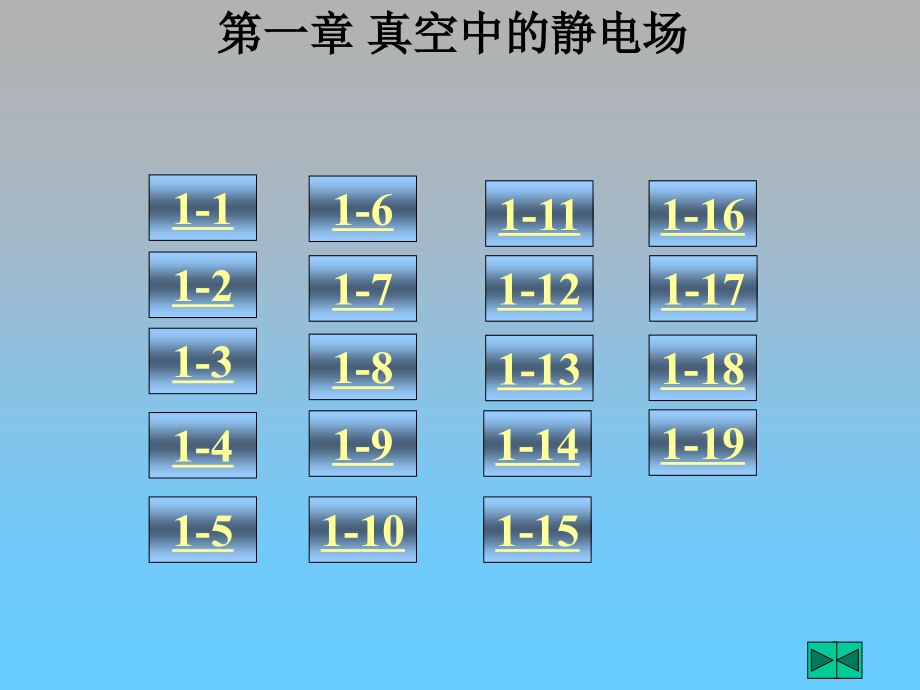 中国地质大学武汉大学物理习题集答案ppt课件_第1页