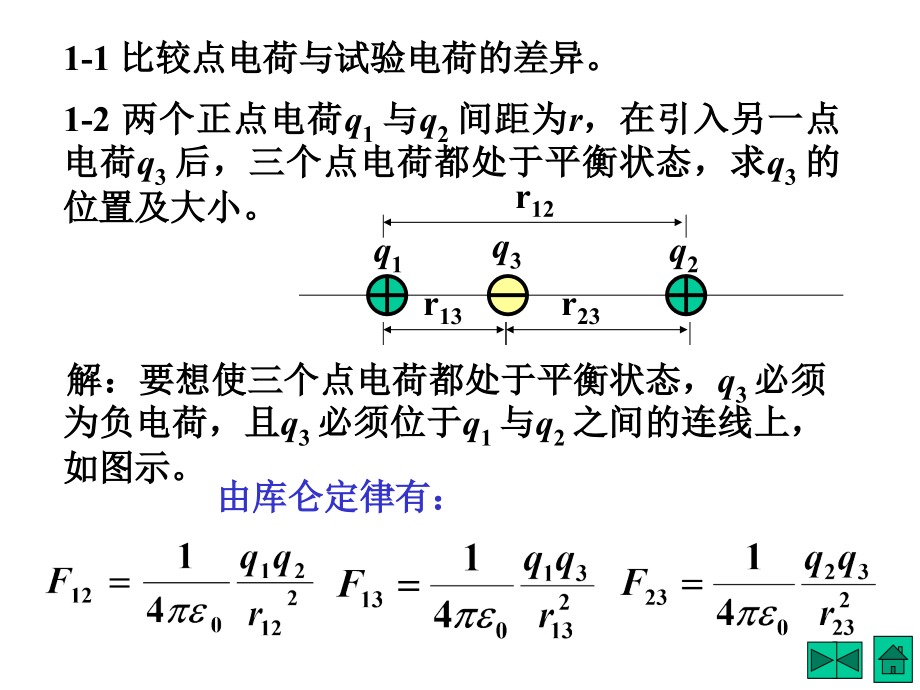 中国地质大学武汉大学物理习题集答案ppt课件_第2页