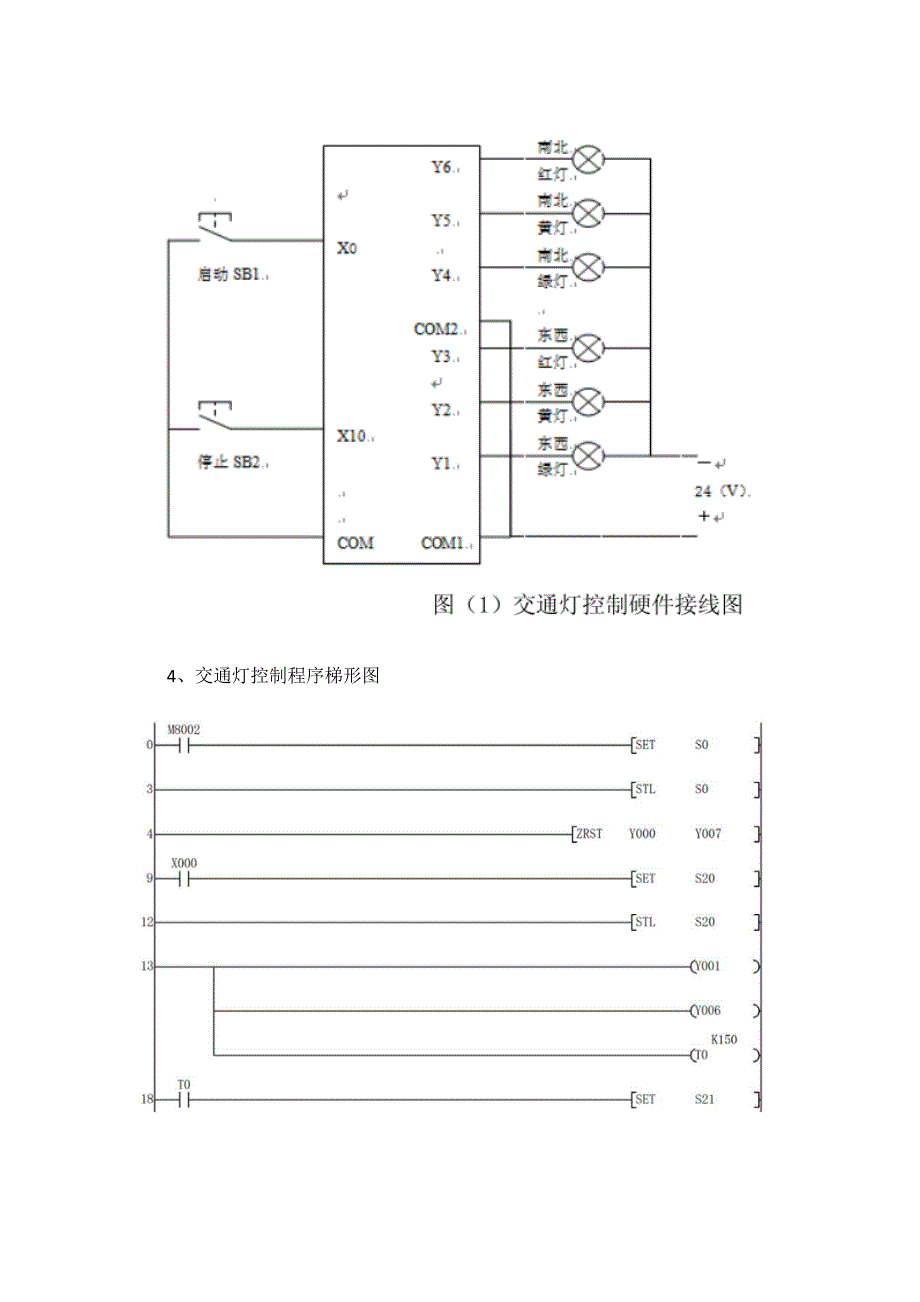 可编程控制器应用技术实训报告_第4页