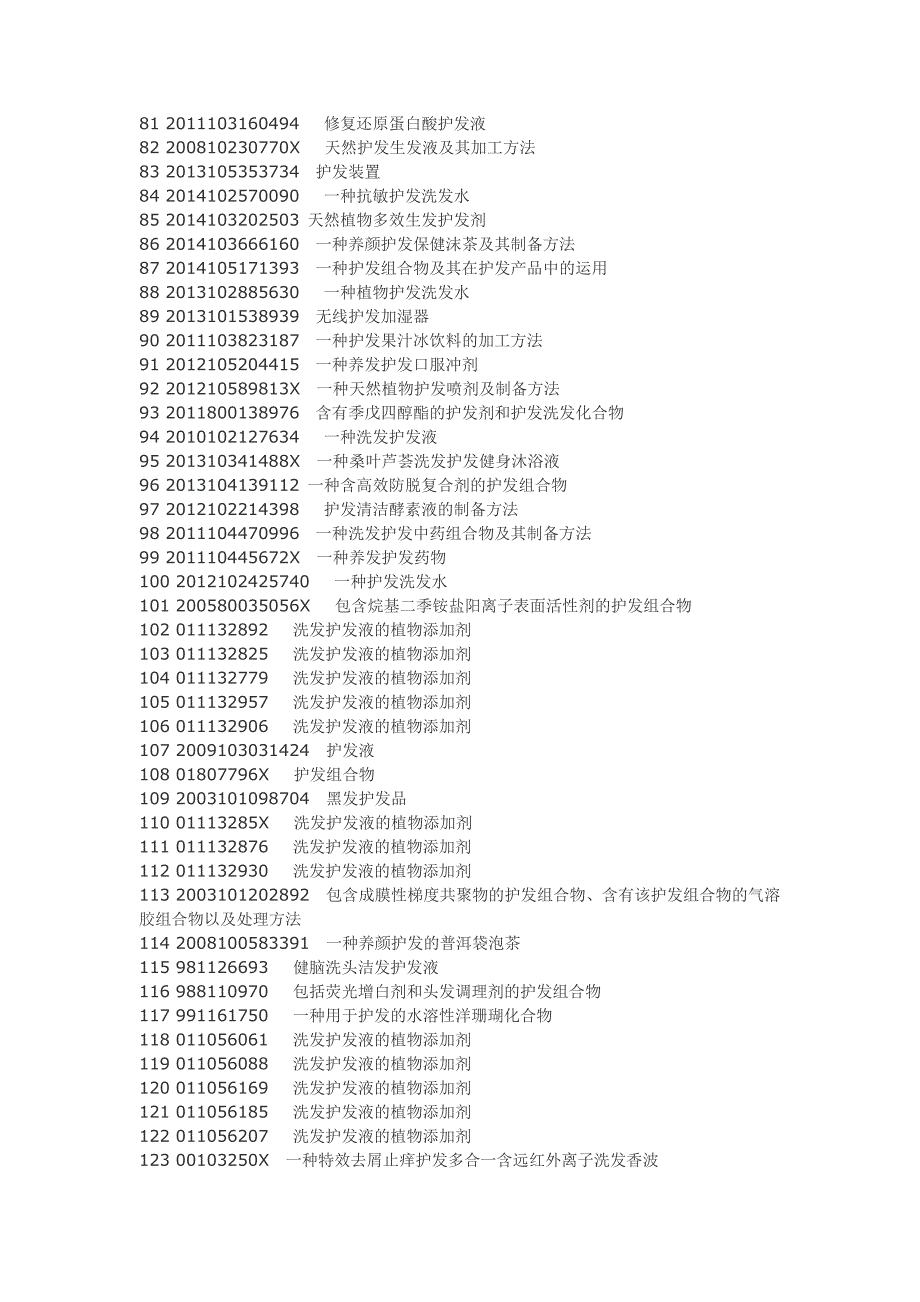 护发素配方备工艺.doc_第3页