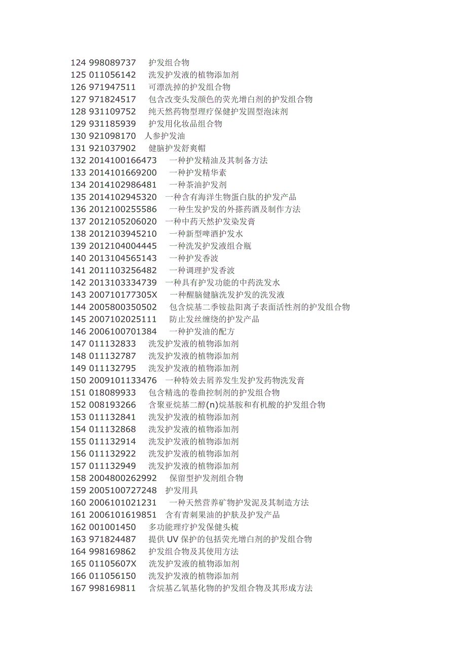 护发素配方备工艺.doc_第4页