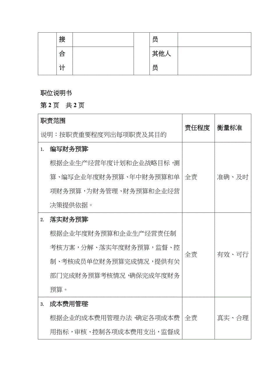 预算管理员岗位说明书_第3页