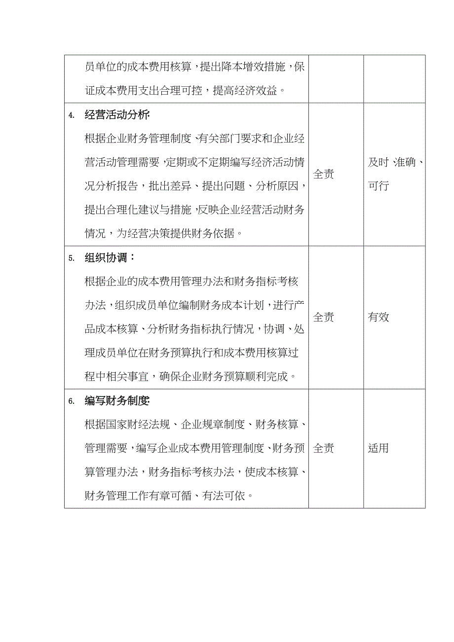 预算管理员岗位说明书_第4页