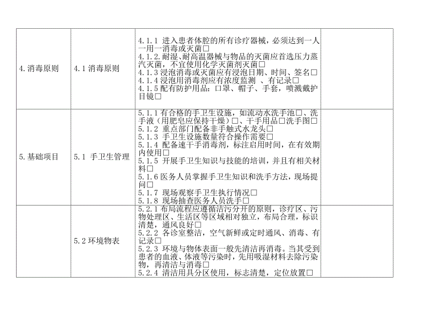 基层医院感染管理督导检查表;_第3页