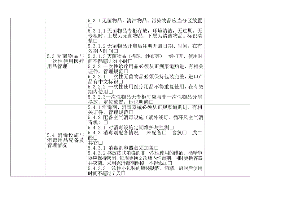 基层医院感染管理督导检查表;_第4页