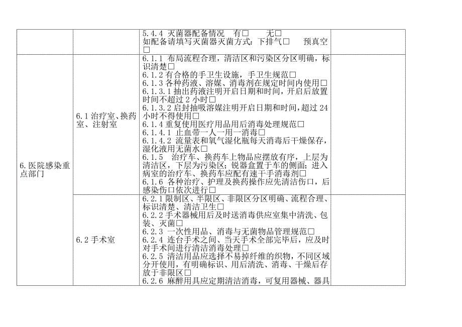 基层医院感染管理督导检查表;_第5页