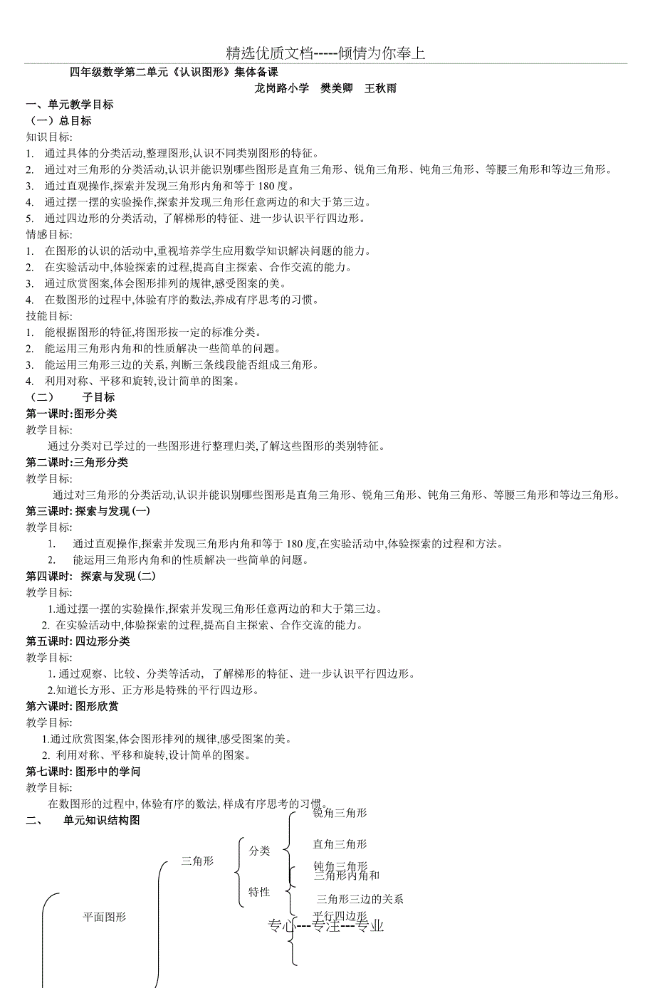 四年级数学第二单元《认识图形》集体备课模板_第1页