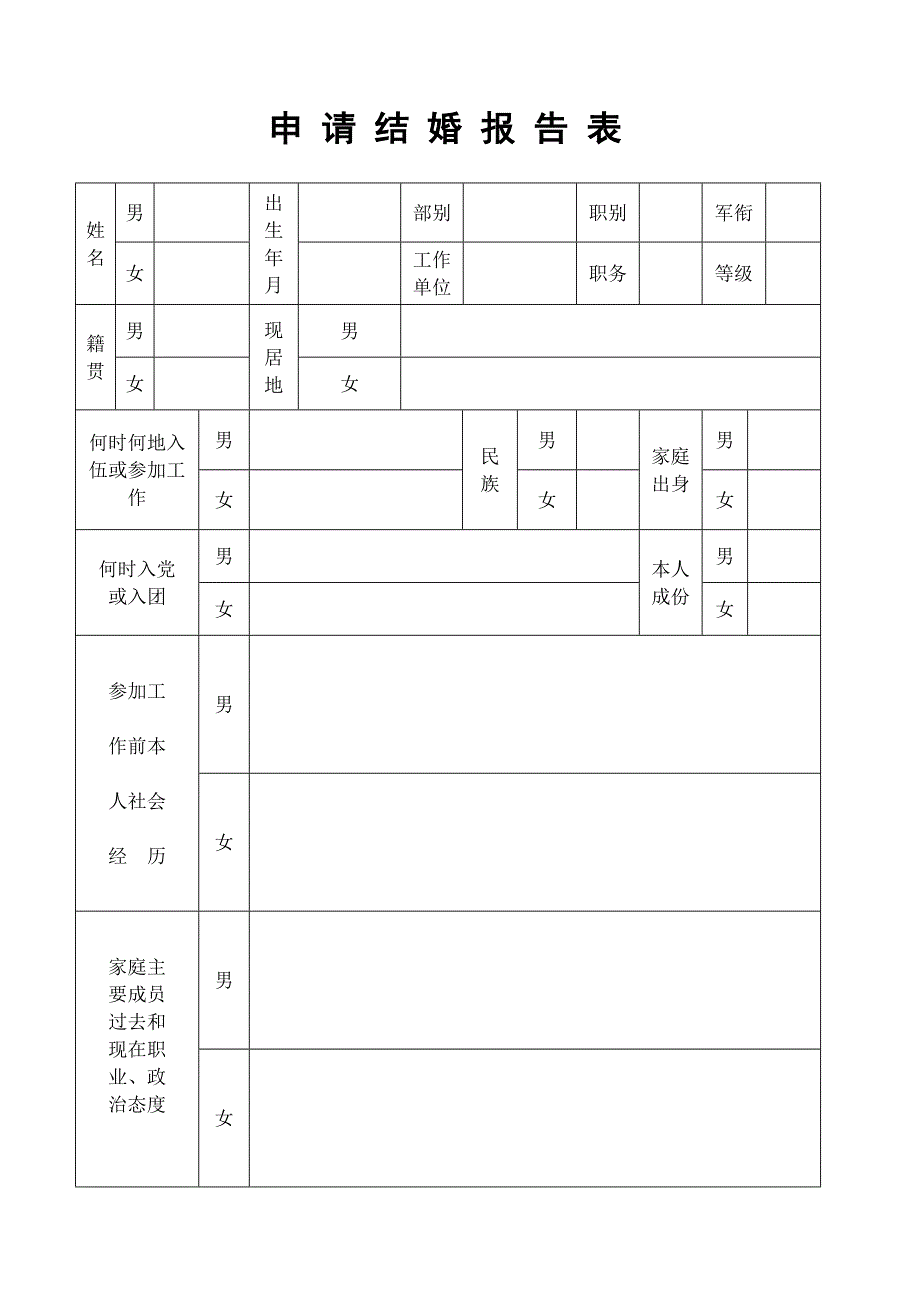 结婚申请报告表_第1页