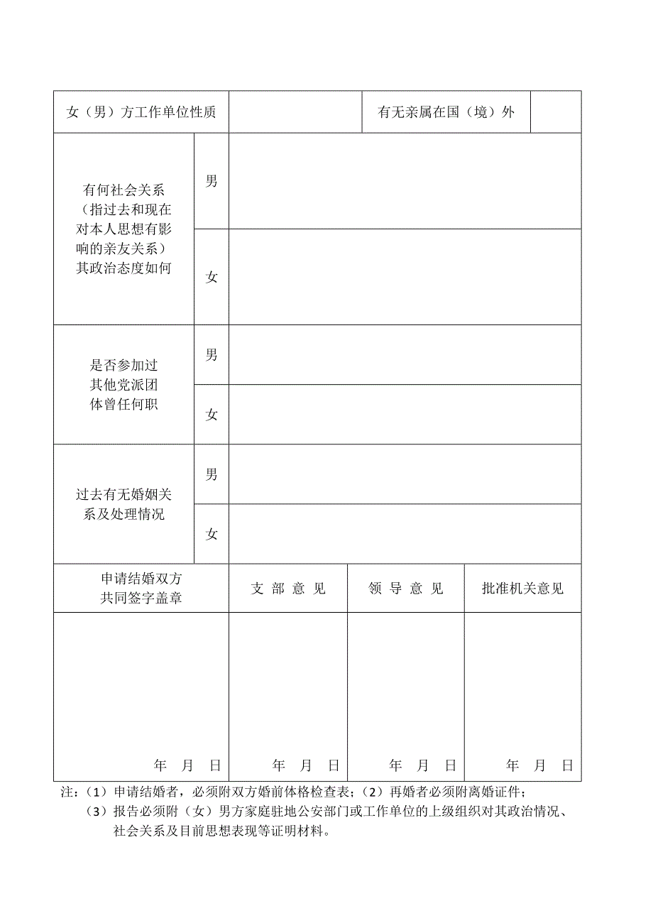 结婚申请报告表_第2页