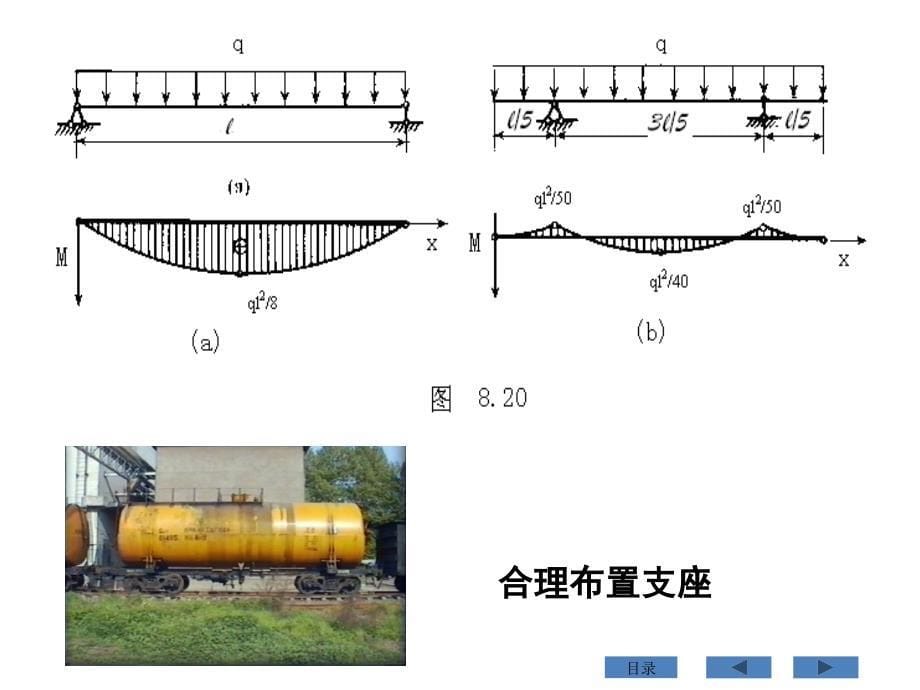 提高弯曲梁抗弯强度措施_第5页