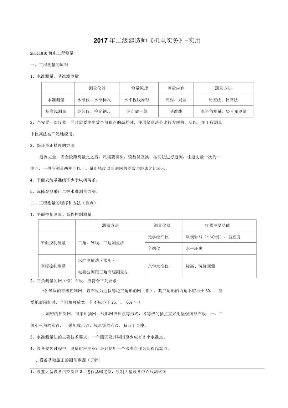 2018年二级建造师《机电实务》必考知识点汇总_第1页